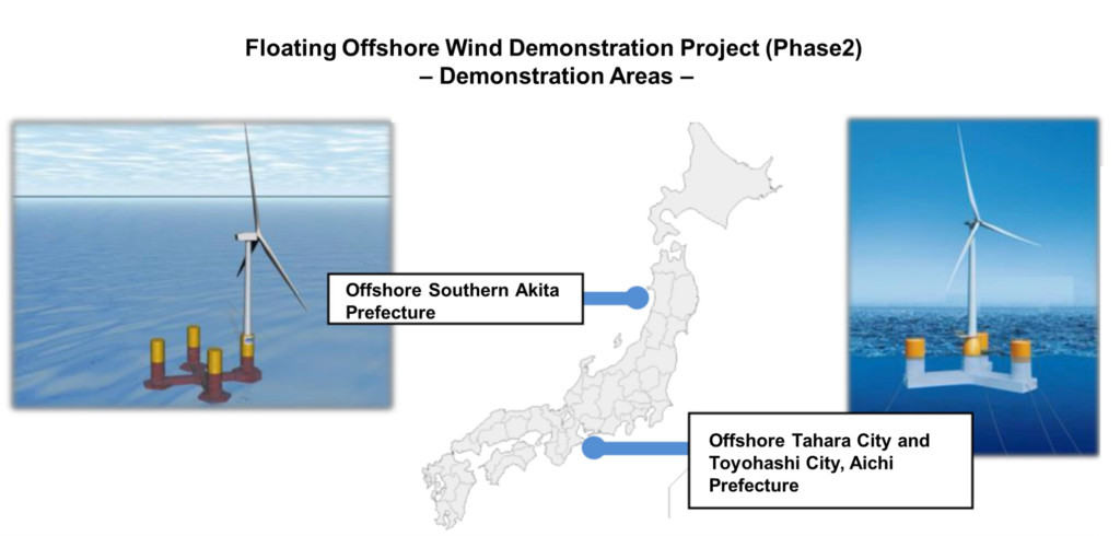 日本の浮体式洋上風力発電が本格化 – NEDOフェーズ2実証プロジェクトの概要