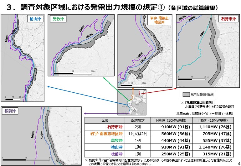 Hokkaido promising area capacity