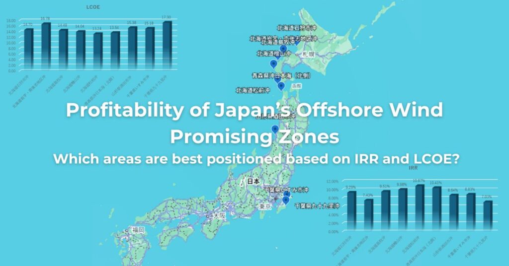 promising zones renewable sea act IRR LCOE en 1